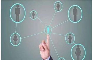 实现传统企业转型的4大载体 工业互联网数据服务的核心驱动